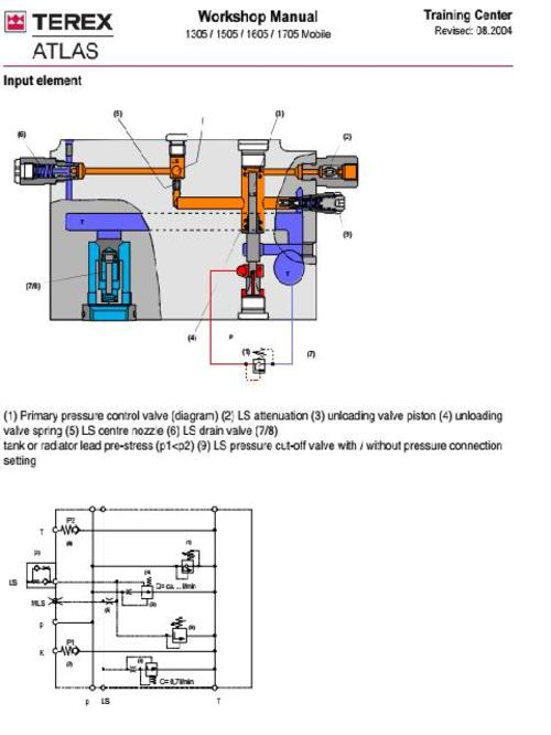 Product picture Terex Atlas 1305 1505 1605 1705 Excavator Service Manual Pdf